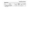 Kawasaki FS481V, FS541V and FS600V Gasoline Engines Service Manual (KW-99924-2094)