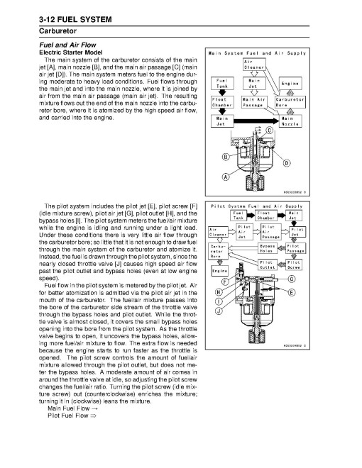 Kawasaki FS481V, FS541V and FS600V Gasoline Engines Service Manual (KW-99924-2094)