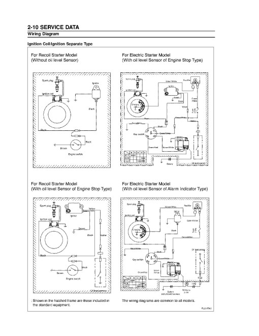 Kawasaki FE120D, FE120G, FE170D, FE170G, FE250D, FE250G, FE290D, FE290G, FE350D, FE350G, FE400D, FE400G Engines Service Manual