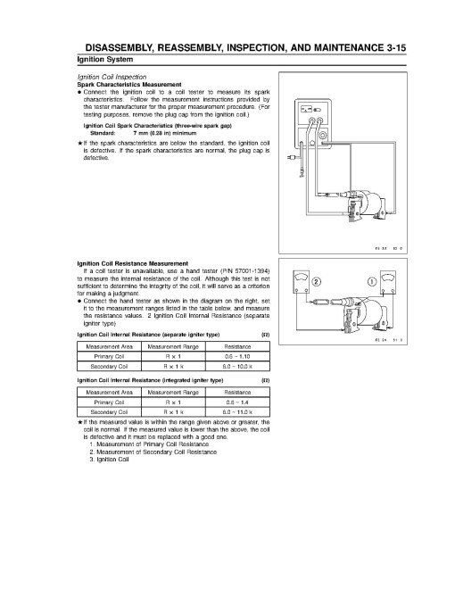 Kawasaki FE120D, FE120G, FE170D, FE170G, FE250D, FE250G, FE290D, FE290G, FE350D, FE350G, FE400D, FE400G Engines Service Manual