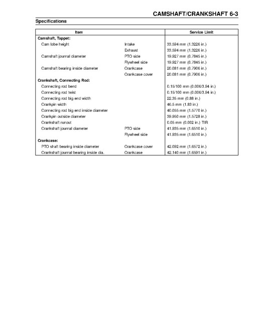 Kawasaki FD671D, FD711D, FD750D and FD791D Gasoline Engines Service Manual (KW-SM-FD671D-FD791D)
