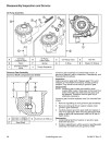 Kohler CV17, CV18, CV20, CV22, CV23, CV25, CV620, CV630, CV640, CV670, CV680, CV730, CV740, CV750 Gas. Engine Service Manual