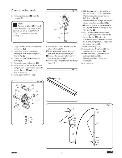 Linclon FlowMaster II 85784, rotary driven Hydraulic Pumps Component Technical Manual (CTM10087)