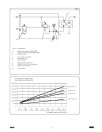 Linclon FlowMaster II 85784, rotary driven Hydraulic Pumps Component Technical Manual (CTM10087)