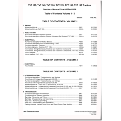 TVT135, TVT145, TVT155, TVT170, TVT190 and TVT195 Tractors Service Manual (6035448106)