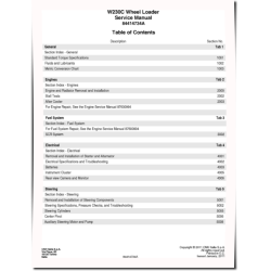 W230C Wheeled Loaders Service Manual (84414734A)