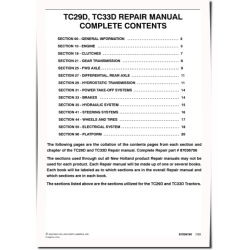 TC29D and TC33D Compact Tractors Repair Manual (87036756)