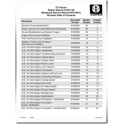 TG210, TG230, TG255 and TG285 Tractors Repair Manual (87367126)