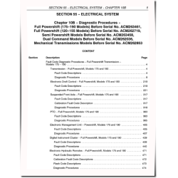 TM120, TM130, TM140, TM155, TM175 and TM190 Tractors Diagnostic Manual (87611252)