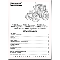 Deluxe T4020, T4030, T4040, T4050, Supersteer T4020, T4030, T4040 and T4050 Tractors Service Manual (87666787B)