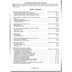 TG215, TG245, TG275 and TG305 Tractors Service Manual (87710923)