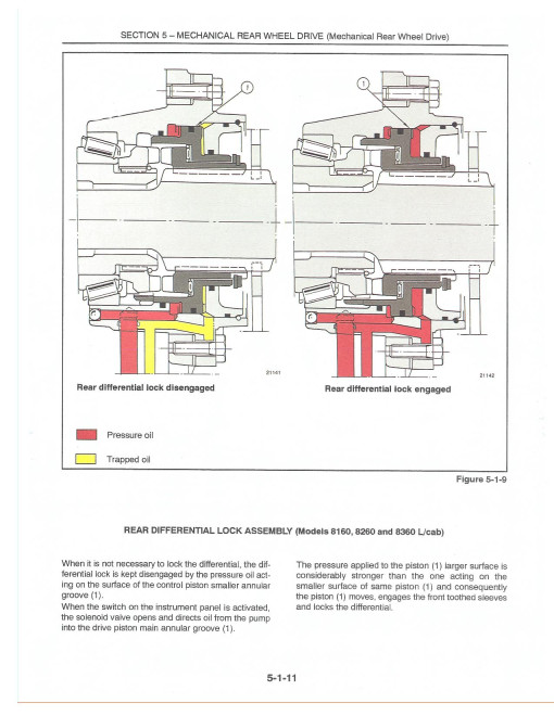 New Holland (Ford) 8160, 8260, 8360 and 8560 Tractors set of Service Manuals (40816040) New Holland (Ford) 8160, 8260, 8360 and 8560 Tractors set of Service Manuals (40816040)