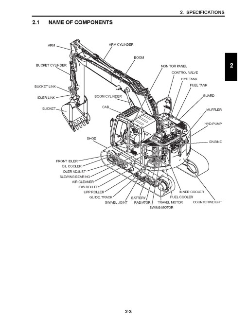 New Holland E140CSR Crawler Excavators Service Manual (47381457A) New Holland E140CSR Crawler Excavators Service Manual (47381457A)
