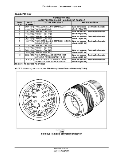 New Holland 9090x Grape Harvesters (European Edition) Repair Manual (47399849B) New Holland 9090x Grape Harvesters (European Edition) Repair Manual (47399849B)