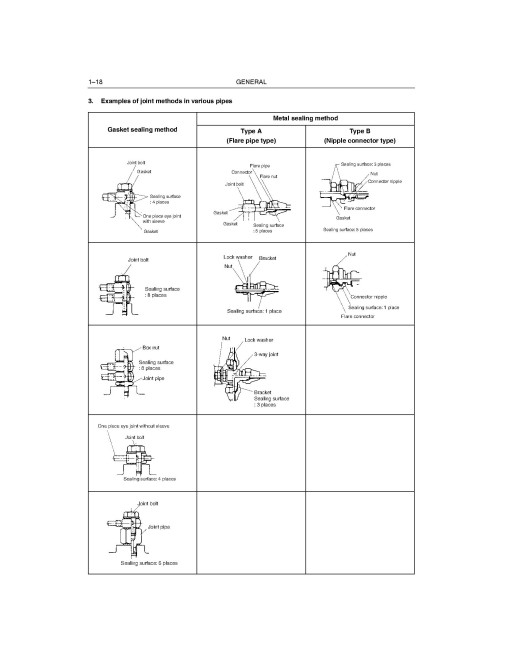 New Holland E230C SR Crawler Excavators Service Manual (47426609A) New Holland E230C SR Crawler Excavators Service Manual (47426609A)