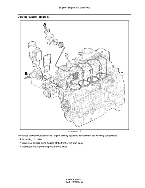 New Holland TD5.105, TD5.115, TD5.65, TD5.75, TD5.85 and TD5.95 Tractors Service Manual (47445474) New Holland TD5.105, TD5.115, TD5.65, TD5.75, TD5.85 and TD5.95 Tractors Service Manual (47445474)
