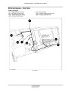 New Holland 300FP and 380FP Auger Headers Service Manual (47461392)