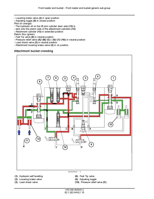 New Holland T4.105, T4.85 and T4.95 Tractors Service Manual (47531609) New Holland T4.105, T4.85 and T4.95 Tractors Service Manual (47531609)