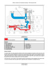 New Holland T8.275, T8.300, T8.330, T8.360 and T8.390 Tractors with PST Service Manual (47533607)