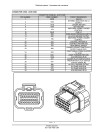 New Holland C232, C238 Compact Track Loaders, L223, L225 and L230 Skid Steer Loaders (Tier 4A) Service Manual (47540694)