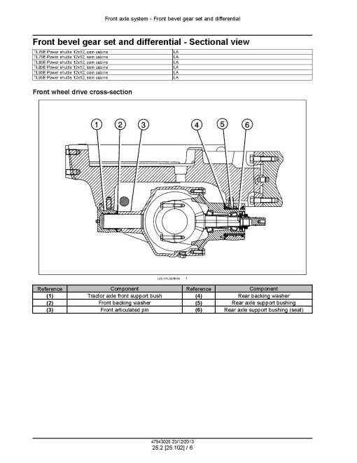 New Holland TL75E, TL85E and TL95E Tractors with Power Shuttle Transmission (Latin America) Service Manual (47543025)