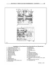 New Holland TD4020F, TD4030F and TD4040F Tractors Service Manual (47621082)