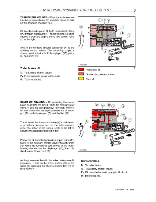 New Holland TD4020F, TD4030F and TD4040F Tractors Service Manual (47621082)