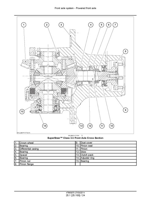 New Holland T6.120, T6.140, T6.150, T6.155, T6.160, T6.165, T6.175, AutoCommand T6.140, T6.150 and T6.160 Tier 4A Tractors (North American Edition) Service Manual (47665870)