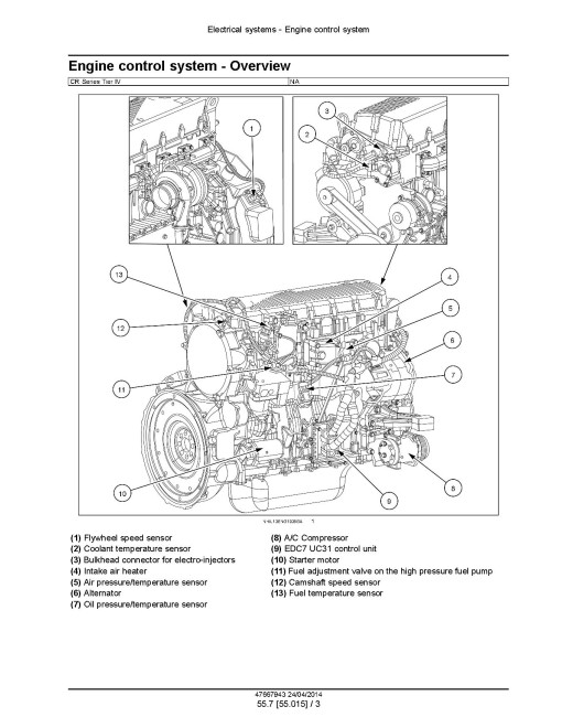 New Holland CR6090, CR7090, CR8080, CR8090 and CR9090 Tier 4A Combines (North America) Service Manual (47667943) New Holland CR6090, CR7090, CR8080, CR8090 and CR9090 Tier 4A Combines (North America) Service Manual (47667943)