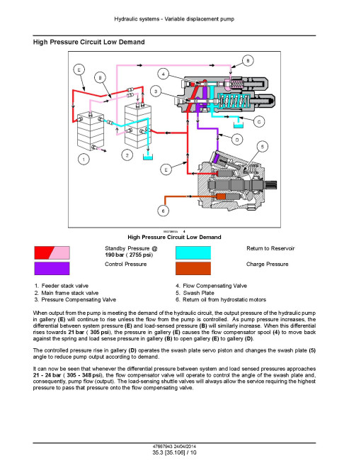 New Holland CR6090, CR7090, CR8080, CR8090 and CR9090 Tier 4A Combines (North America) Service Manual (47667943) New Holland CR6090, CR7090, CR8080, CR8090 and CR9090 Tier 4A Combines (North America) Service Manual (47667943)