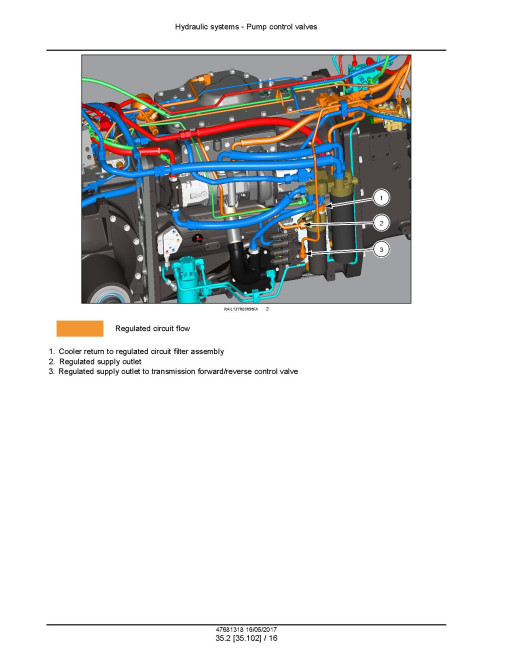 New Holland T8.295, T8.325, T8.355 and T8.385 Tier 3 Tractors (Latin America) Service Manual (47681318) New Holland T8.295, T8.325, T8.355 and T8.385 Tier 3 Tractors (Latin America) Service Manual (47681318)