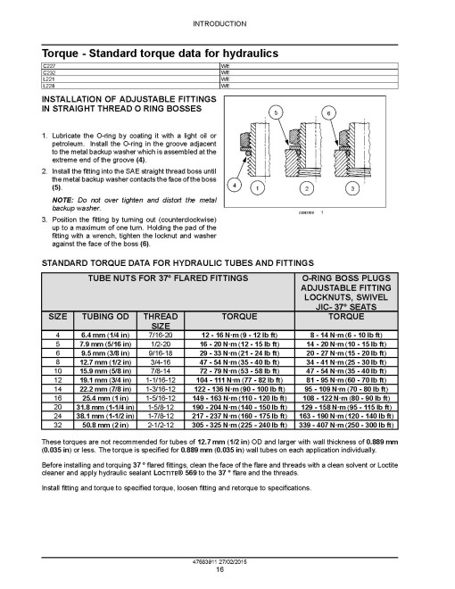New Holland C227, C232 Compact Track Loaders, L221 and L228 Skid Steer Loaders (Tier 4B final and Stage IV) Service Manual (47683911) New Holland C227, C232 Compact Track Loaders, L221 and L228 Skid Steer Loaders (Tier 4B final and Stage IV) Service Manual (47683911)