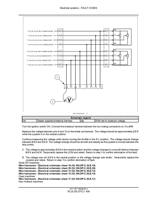New Holland Tier 3 L213 and Tier 4B final L216 Skid Steer Loaders Service Manual (47711677)