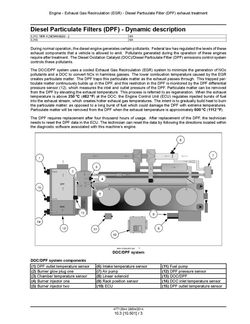 New Holland L213 (SN from NDM458999) and L216 (SN from NDM477925) Tier 4B Final Skid Steer Loaders Service Manual (47712044)