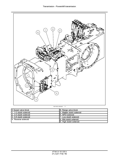 New Holland T8.320, T8.350, T8.380, T8.410, SmartTrax T8.380 and T8.410 Tier 4B Tractors with PST (North American Edition) Service Manual (47748118)