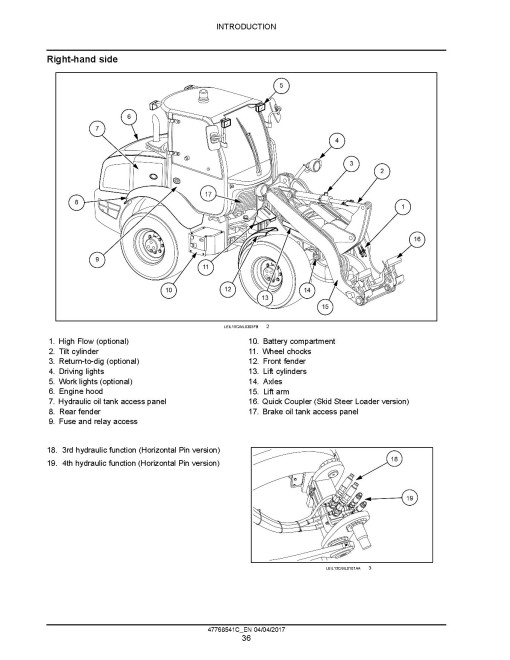 New Holland W50C, W60C, W70C and W80C Stage IIIB Compact Wheel Loaders Service Manual (47768541C) New Holland W50C, W60C, W70C and W80C Stage IIIB Compact Wheel Loaders Service Manual (47768541C)