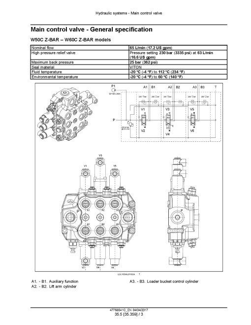 New Holland W50C, W60C, W70C and W80C Stage IIIB Compact Wheel Loaders Service Manual (47768541C) New Holland W50C, W60C, W70C and W80C Stage IIIB Compact Wheel Loaders Service Manual (47768541C)