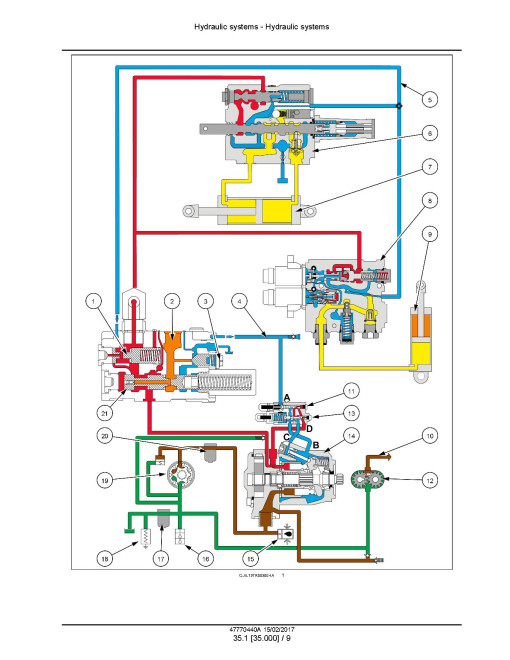 New Holland T7.240, T7.245 and T7.260 Tier 3 Tractors (Latin America) Service Manual (47770440A)