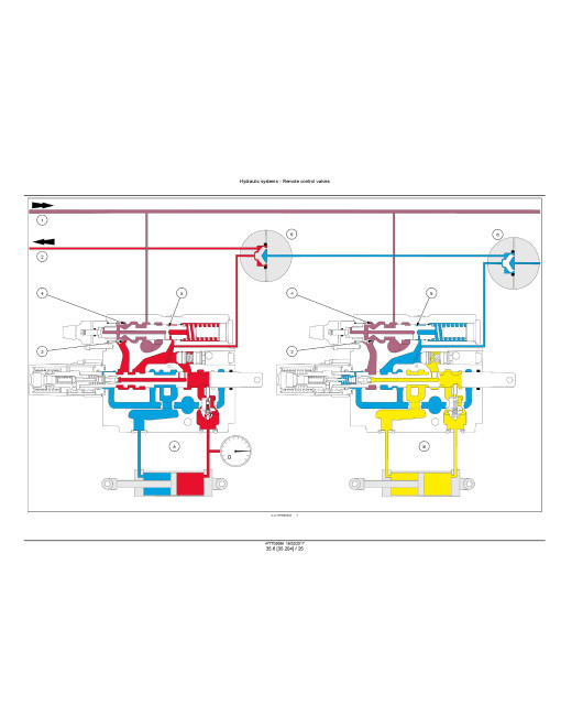 New Holland T7.175, T7.190, T7.195 and T7.205 Tier 3 Tractors (Latin America) Service Manual (47770506A)