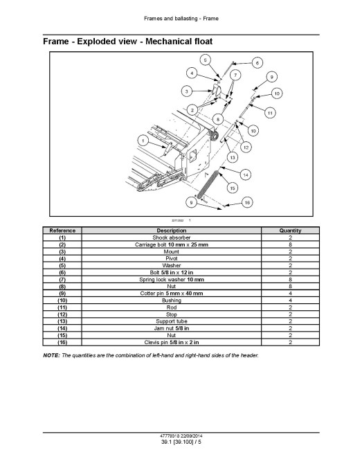 New Holland 790CP Pick-up Headers Service Manual (47779318)
