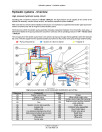 New Holland T6.110, T6.120 and T6.130 Tier 3 Tractors (Latin America) Service Manual (47793371)