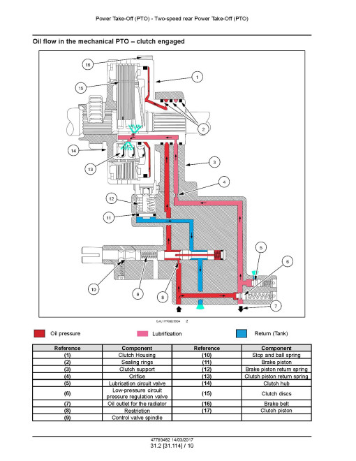 New Holland 7630 and 8030 Tier 3 Tractors (Latin America) Service Manual (47793462)