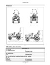 New Holland Boomer 24 Tier 4B Final Compact Tractors (North American Edition) Service Manual (47827505)
