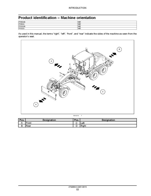 New Holland F106.8, F106.8A, F156.8 and F156.8A Motor Graders Service Manual (47829043) New Holland F106.8, F106.8A, F156.8 and F156.8A Motor Graders Service Manual (47829043)
