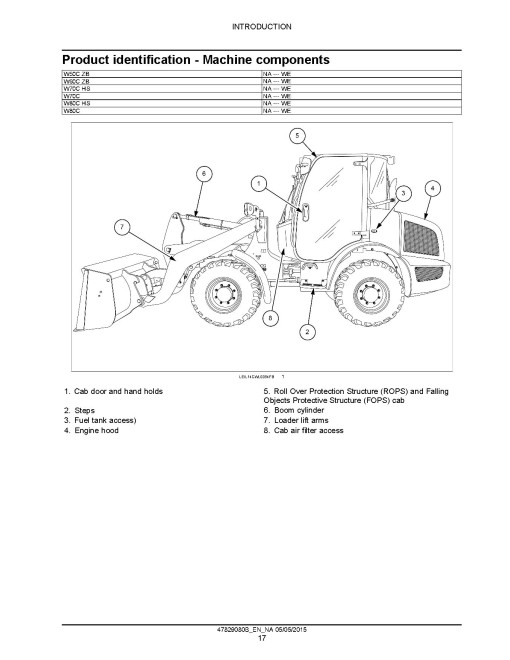 New Holland W50C, W60C, W70C and W80C Tier 4B Final Compact Wheel Loaders Service Manual (47829080B) New Holland W50C, W60C, W70C and W80C Tier 4B Final Compact Wheel Loaders Service Manual (47829080B)