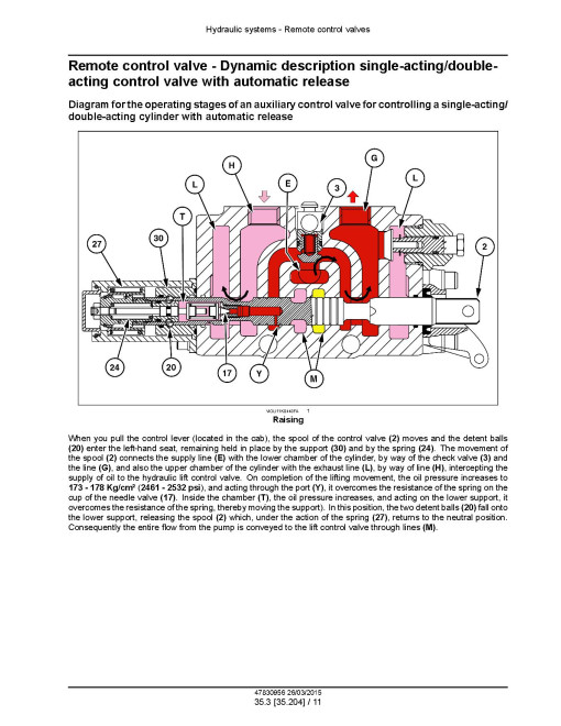New Holland TK4030V, TK4050, TK4050M and TK4060 Crawler Tractors (North America) Service Manual (47830956) New Holland TK4030V, TK4050, TK4050M and TK4060 Crawler Tractors (North America) Service Manual (47830956)