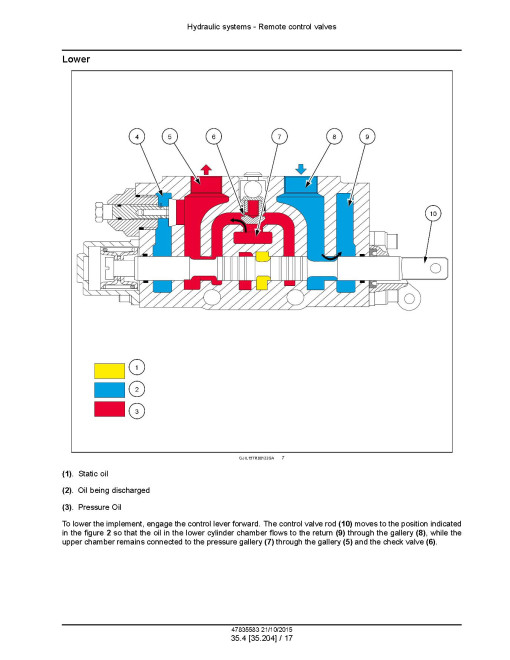 New Holland TL60E, TL75E, TL85E and TL95E Tractors (Export Edition) Service Manual (47835583) New Holland TL60E, TL75E, TL85E and TL95E Tractors (Export Edition) Service Manual (47835583)