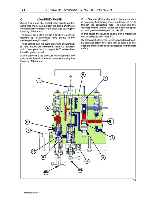 New Holland TD3.50 Tractors Service Manual (47840677)