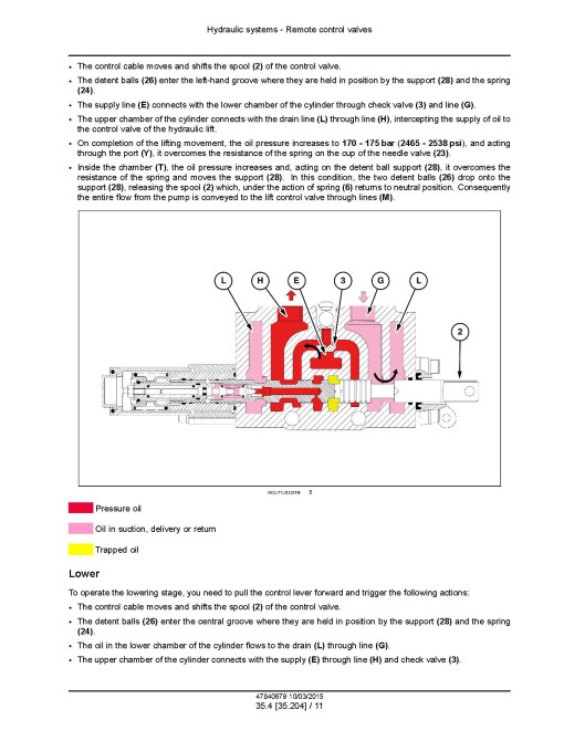 New Holland T4.105, T4.115, T4.85 and T4.95 Tractors (North American Edition) Service Manual (47840679)