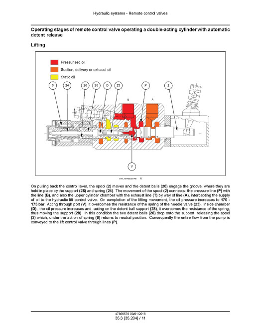 New Holland 8010 and 9010 Tractors Service Manual (47866579) New Holland 8010 and 9010 Tractors Service Manual (47866579)